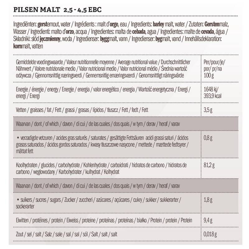 Belgomalt Pilsen 2,5 - 4,5 EBC in der Bierstadt