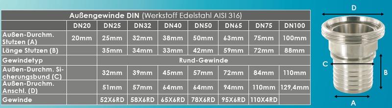 Letkuliitin DIN D64 DN40 40mm letkulle ulkokierre