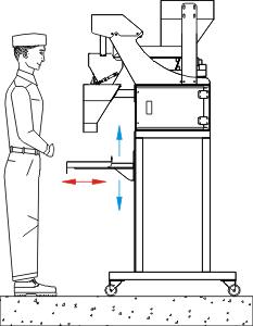 Weight-Dosator V Series up to 0.5cm particles