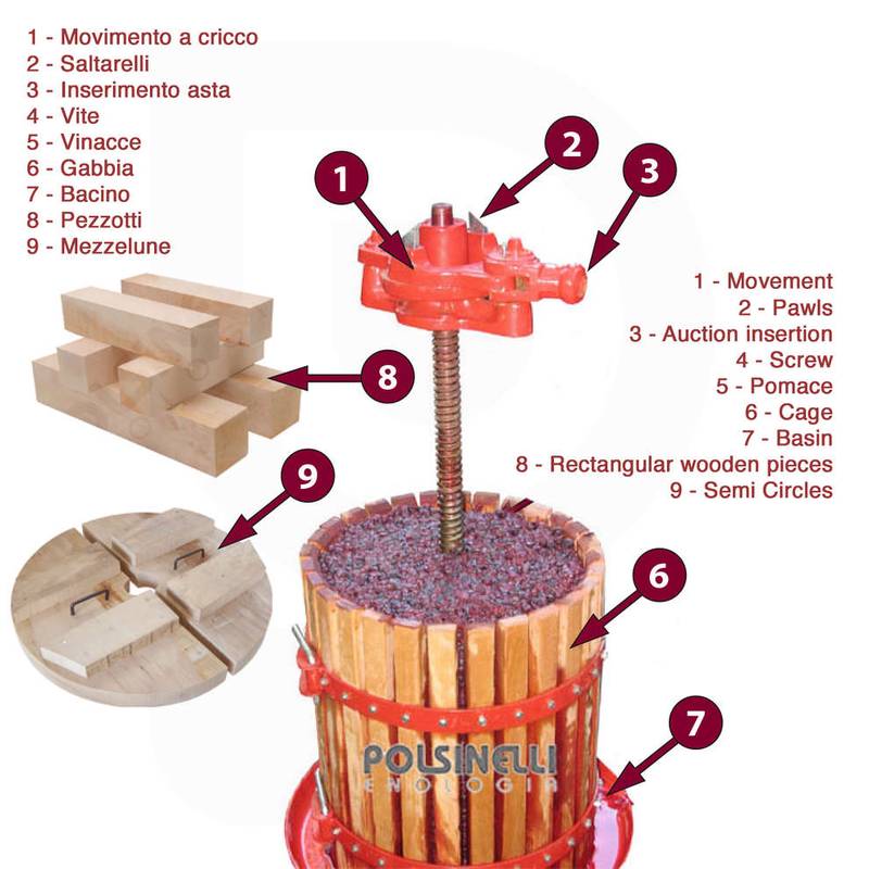 Press 17,7L 25cm ratchet for wine