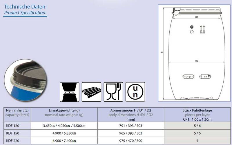 Plastic container 220L food grade certified