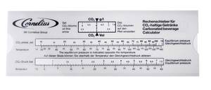 CO2 slidechart pressure/temp/CO2-%
