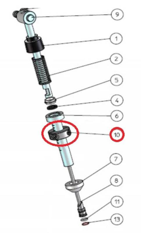 Tenco mini-villimisotsiku klamber