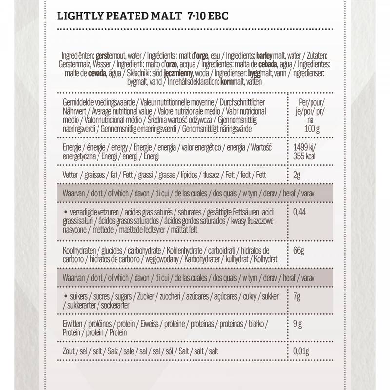 Õllelinnas Viking Distilling 7-10 EBC