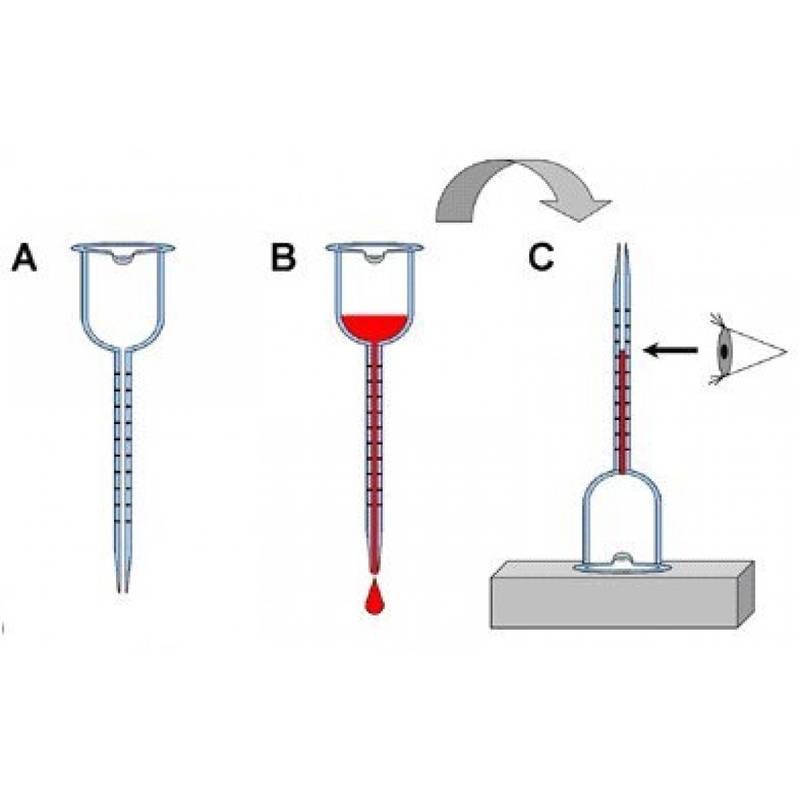 Vinometer 0-25% for wine/beer simple model