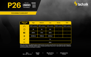 Flashlight P26 (+1x26650 3500mAh) P50 LED + USB-C rechargeable battery thumbnail