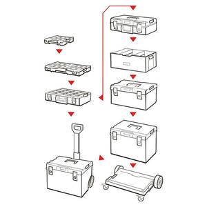 Transpordiplatvorm Qbrick system one 1.0