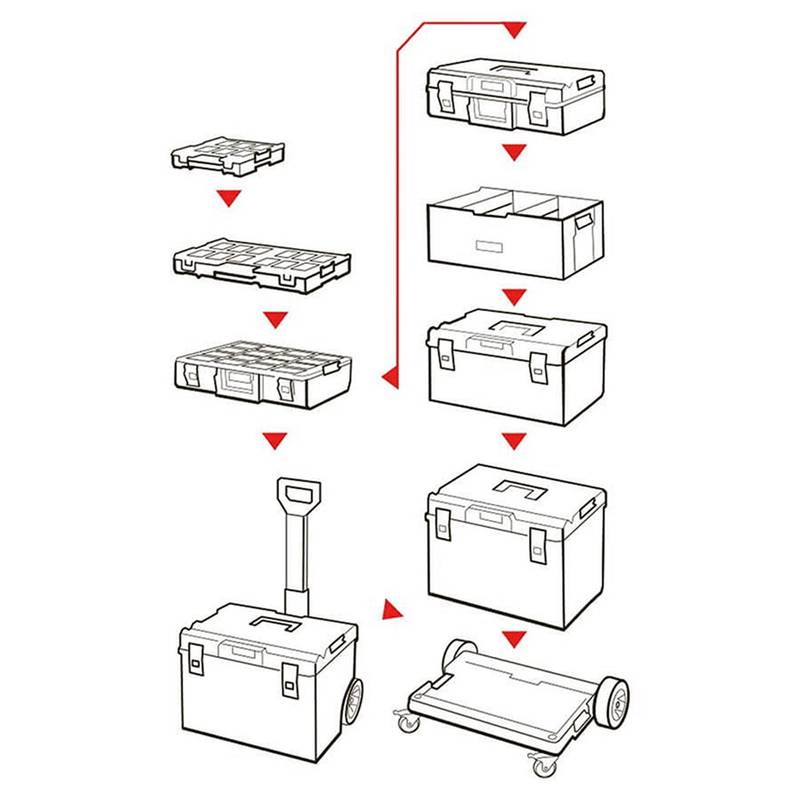 Transpordiplatvorm Qbrick system one 1.0