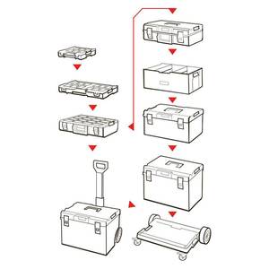 QBRICK SYSTEM ONE 200 TECHNIK