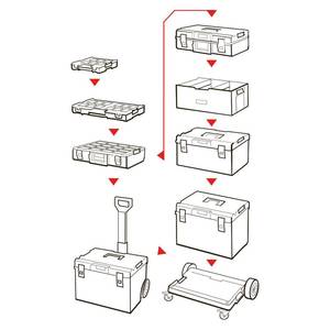 Sortimendikarp Qbrick system one XL **