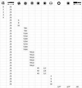Kruviotsikute komplekt 31 osa 7948-927 XL Wiha