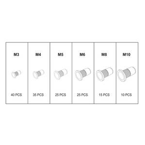 Mutterneetide komplekt M3-M10 150tk teras