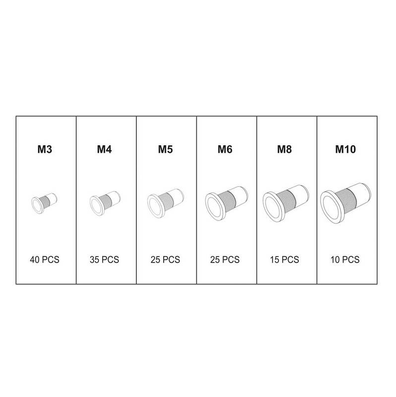 Mutterneetide komplekt M3-M10 150tk teras