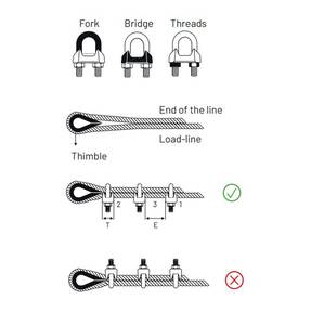 Wire Rope Clip, 10 mm, Galvanized, DIN 741