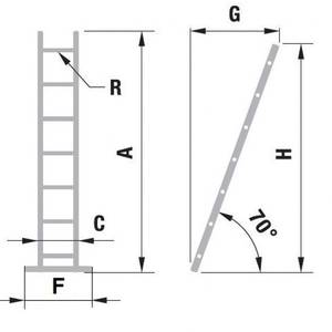 Redel 1x10 astet 2,84m