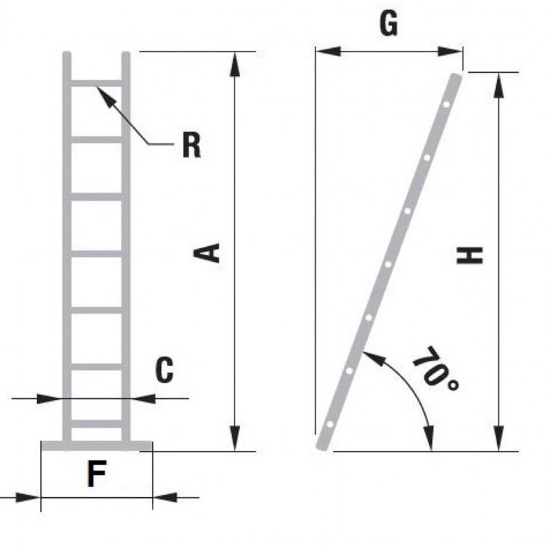 Redel 1x10 astet 2,84m
