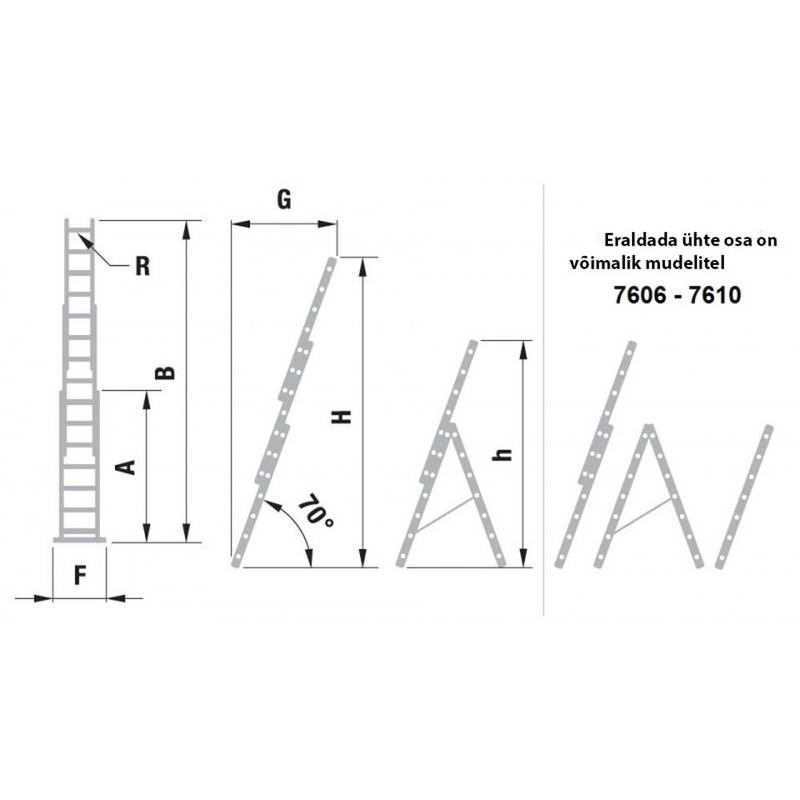 Redel 3-osaline 3x8 5,13m