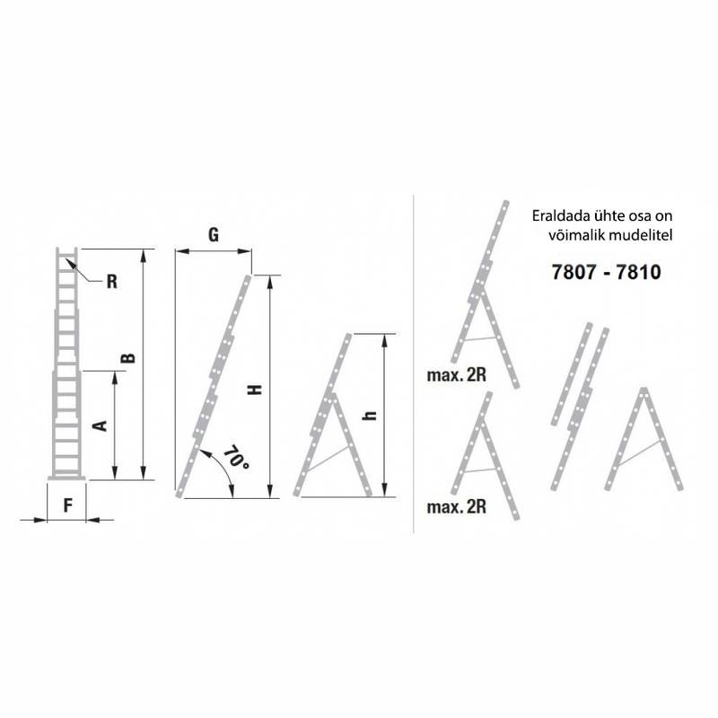 Ladder3x8 with Stair Function 5,13m