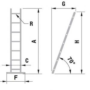 Redel 1x8astet 2,41m profi