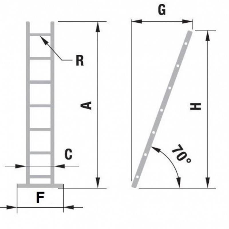 Profi ladder 1x18 FORTE