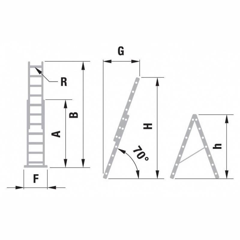 Redel 2x12astet A-profi 6,09m
