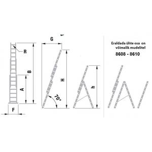 Redel 3osa 3x14 10,34m FORTE