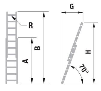 Redel 2x8astet profi 3,83m