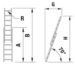 Redel 2x10 astet profi 4,96m