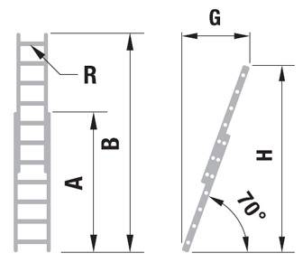 Redel 2x10 astet profi 4,96m