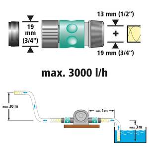 Pump With Metal Casing (3000 l/h), 8 mm shank