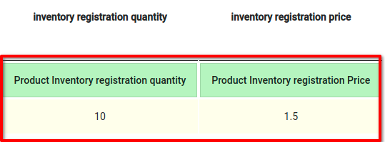 Matrix Products - Erply Wiki