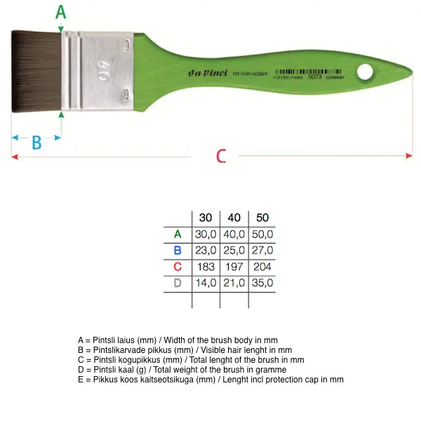 Pintsel HOBI LAPIK 5073 sünteetiline