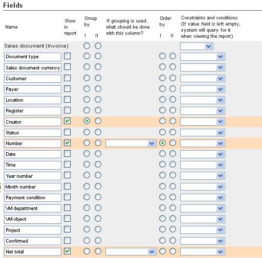 Bespoke Reporting For Your Unique Inventory Customer And Payment Tracking Needs blog post image