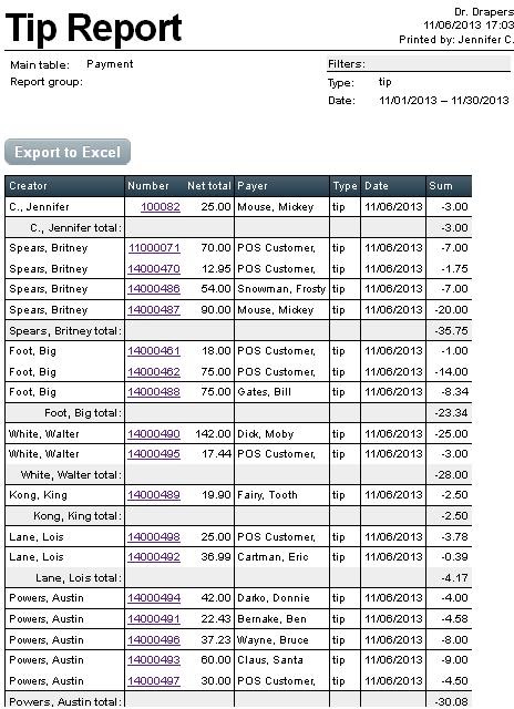 Bespoke Reporting For Your Unique Inventory Customer And Payment Tracking Needs blog post image