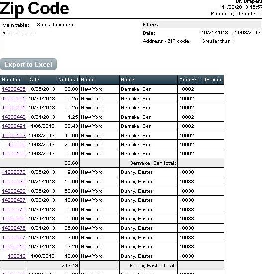 Bespoke Reporting For Your Unique Inventory Customer And Payment Tracking Needs blog post image