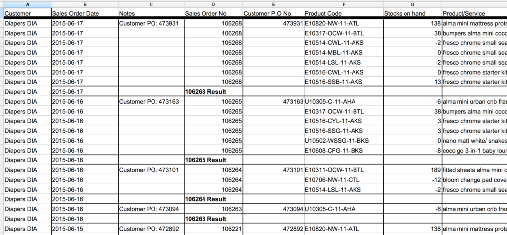 Custom Sales Order Report Export blog post image