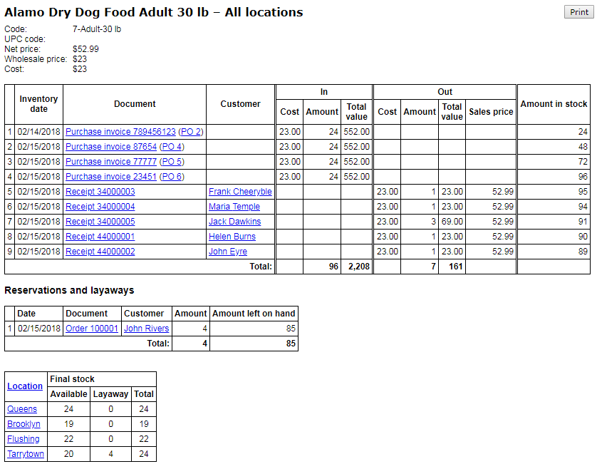 Inventory Software blog post image