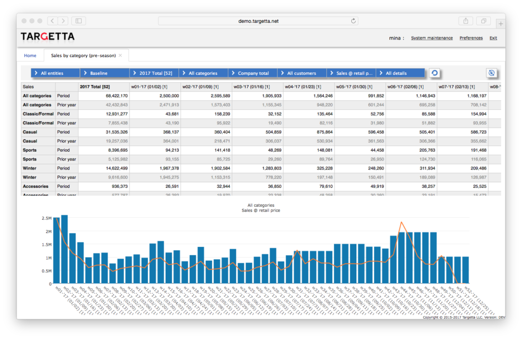 Retailoptimizer blog post image